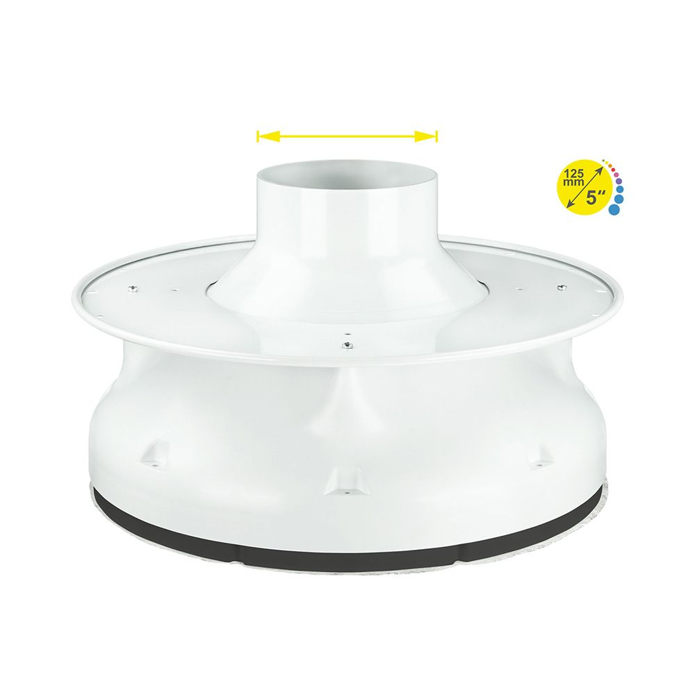 PrimaKlima PitPuK Starter Kit Filter 125mm - 240m³/h