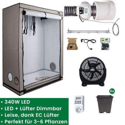 Homebox Ambient R150 Growset mit Sanlight 340W LED Set & Prima Klima EC-Lüfter